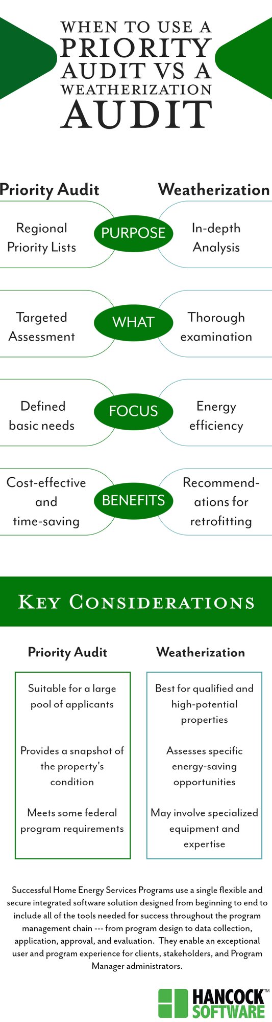 MINT infographic (1)